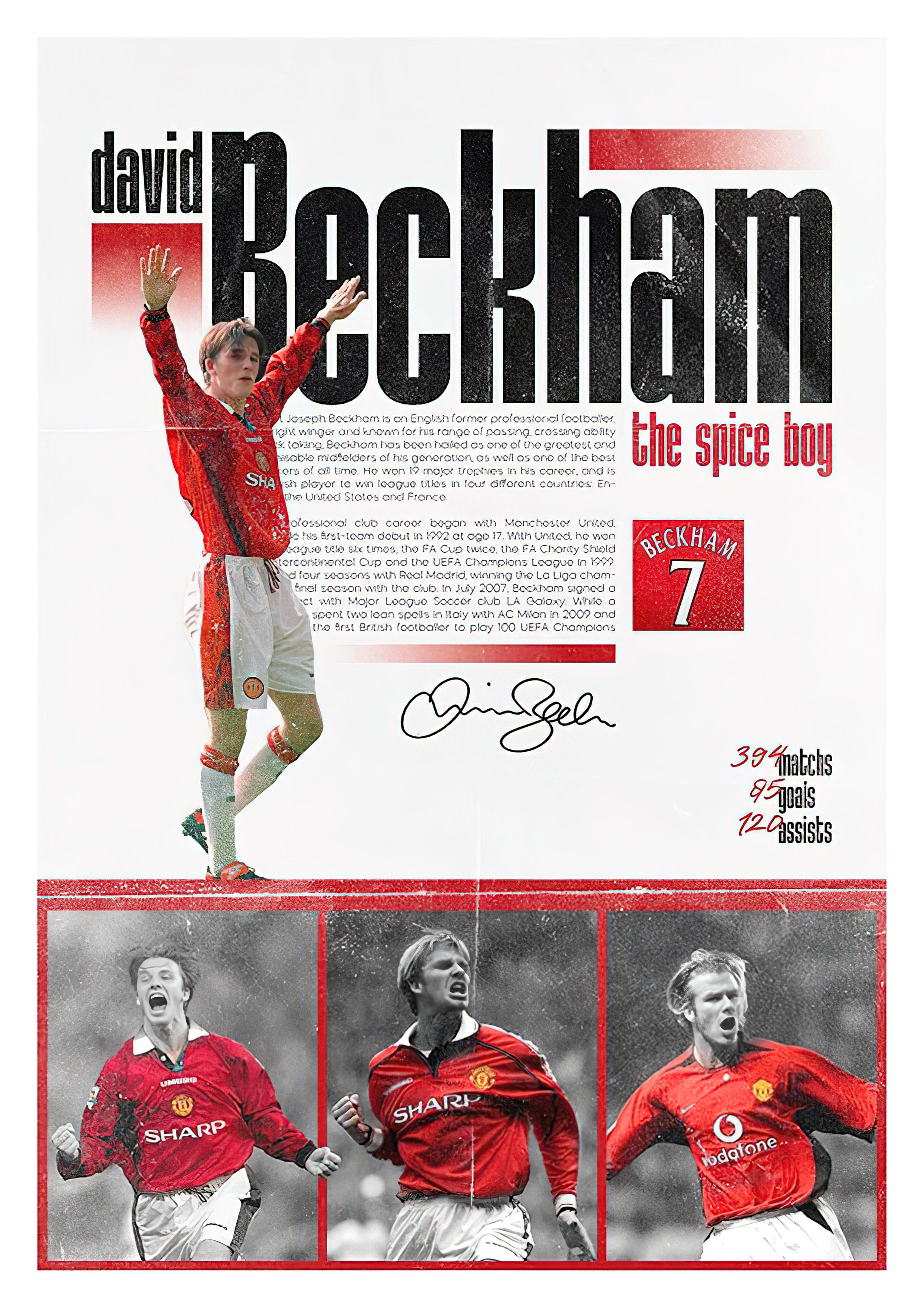 David Beckham Manchester United Heritage Editorial Graphic Poster