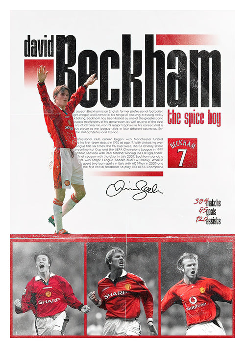 David Beckham Manchester United Heritage Editorial Graphic Poster