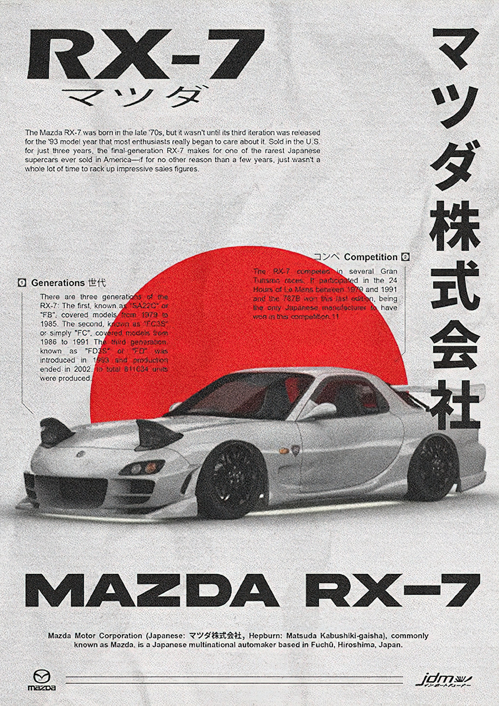 Mazda RX7 FD3S Japanese Rising Sun Editorial Graphic Poster