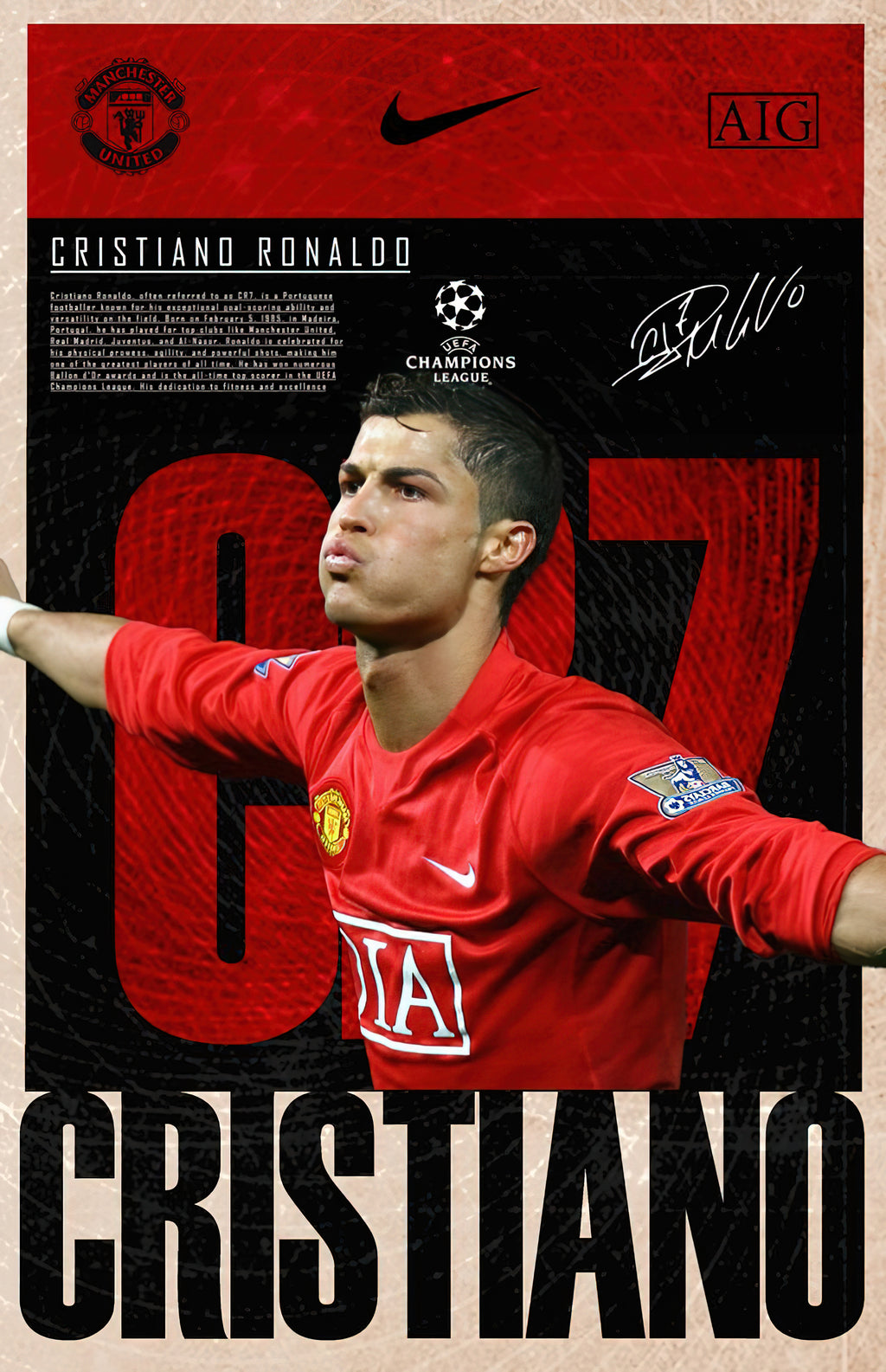Cristiano Ronaldo Manchester United CR7 Signature Editorial Graphic Poster