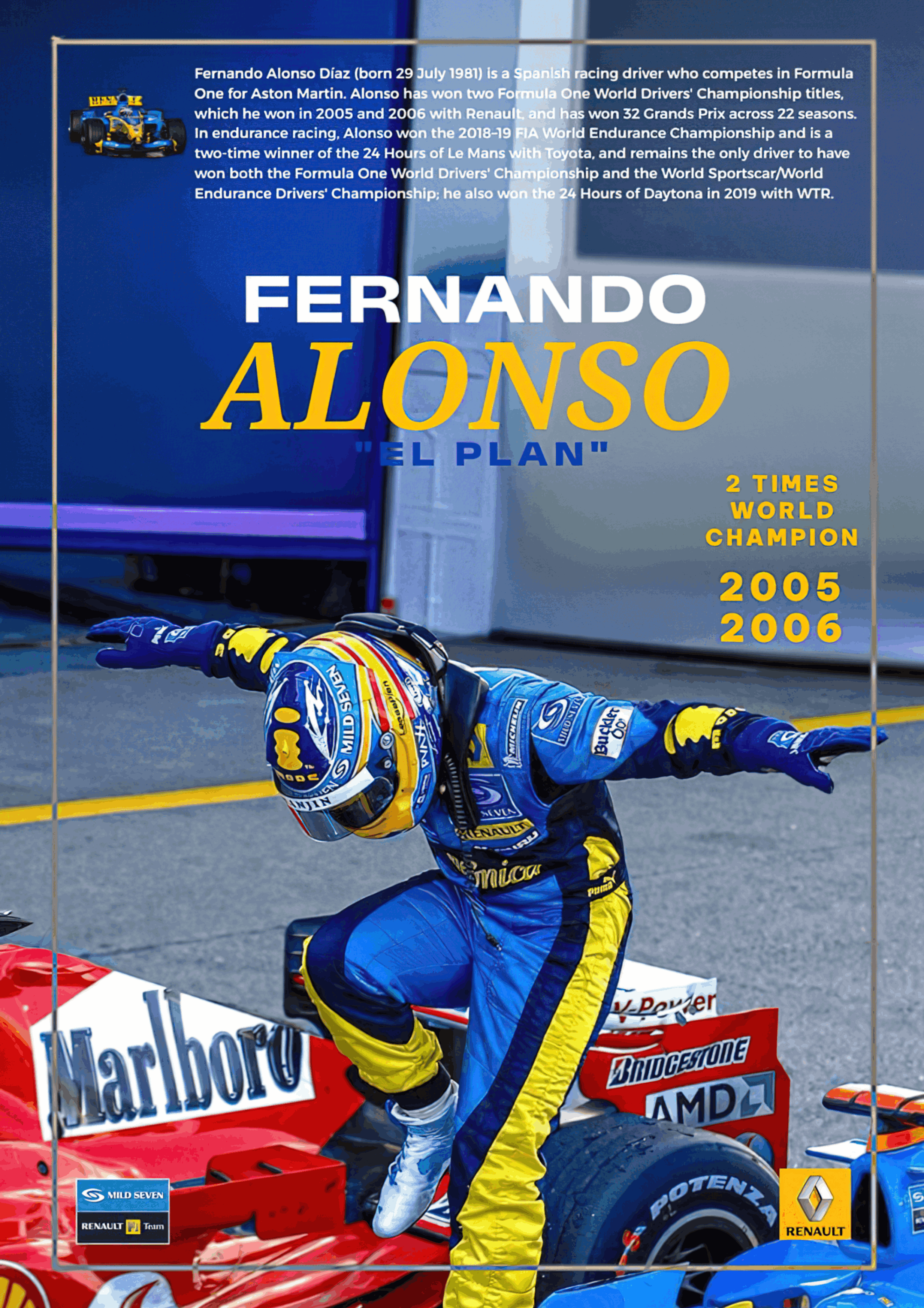 Fernando Alonso "El Plan" Retro Championship F1 Poster