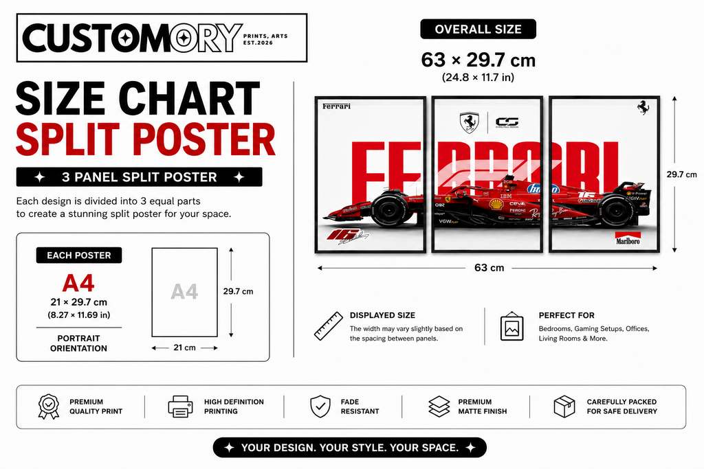 Ferrari F1 Triptych Split-Panel Graphic Poster