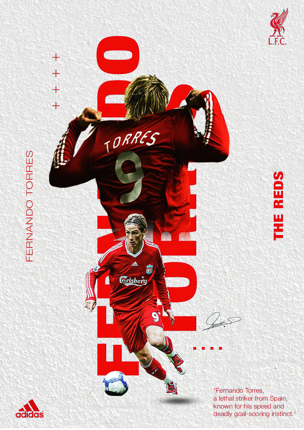 Fernando Torres Liverpool FC "El Niño" Heritage Editorial Poster
