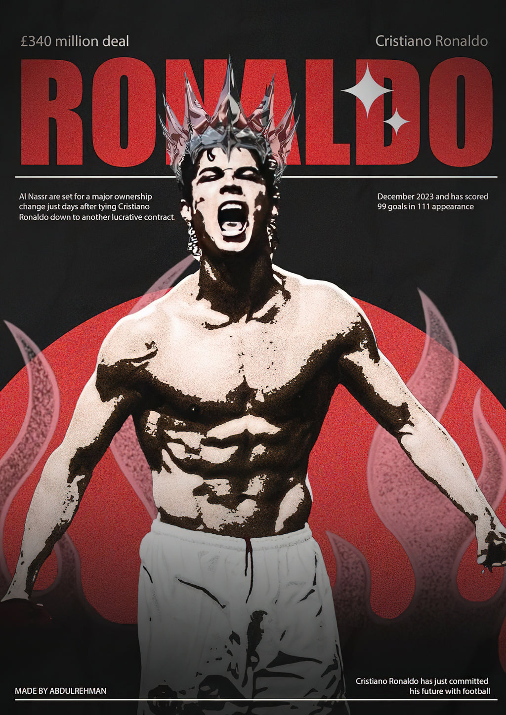 Cristiano Ronaldo Real Madrid "The King of Europe" Contemporary Editorial Poster